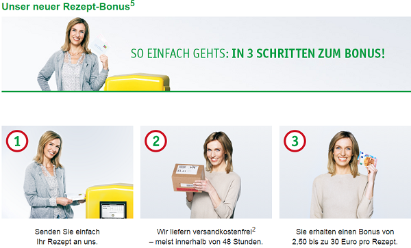 Europa Apotheek Gutschein