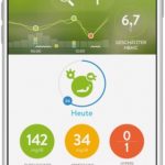 Die 8 besten Gesundheits-Apps