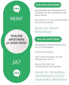 ivermectin wirkung
