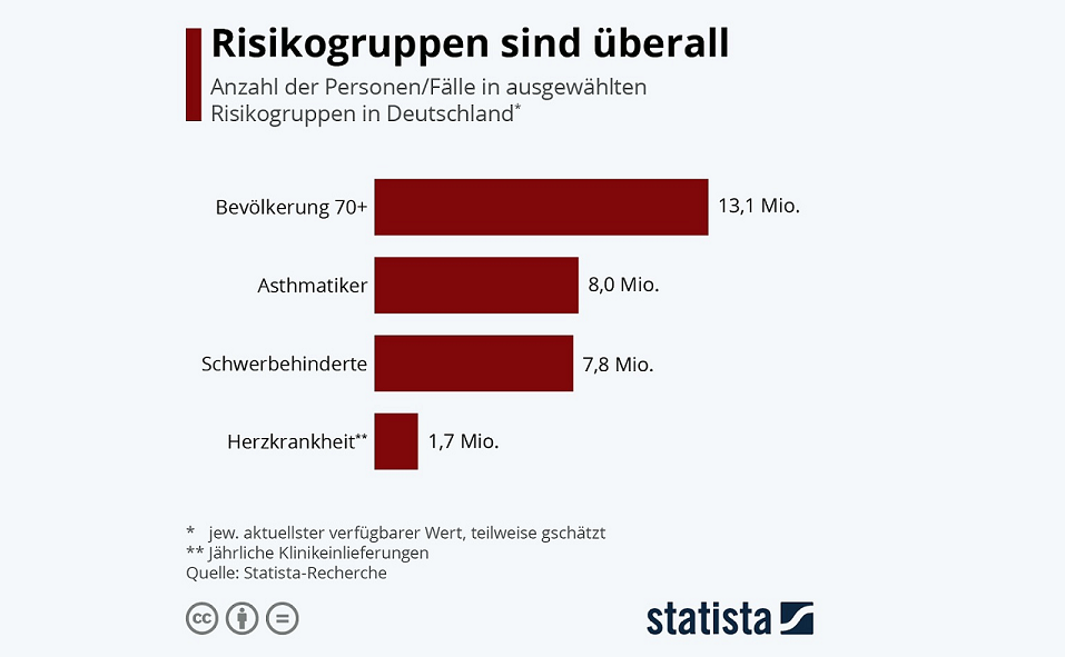 Wie stark sind die Länder weltweit von Corona betroffen ...