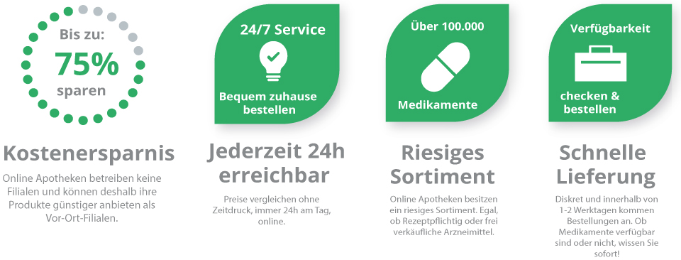 Vorteile einer Online Apotheke